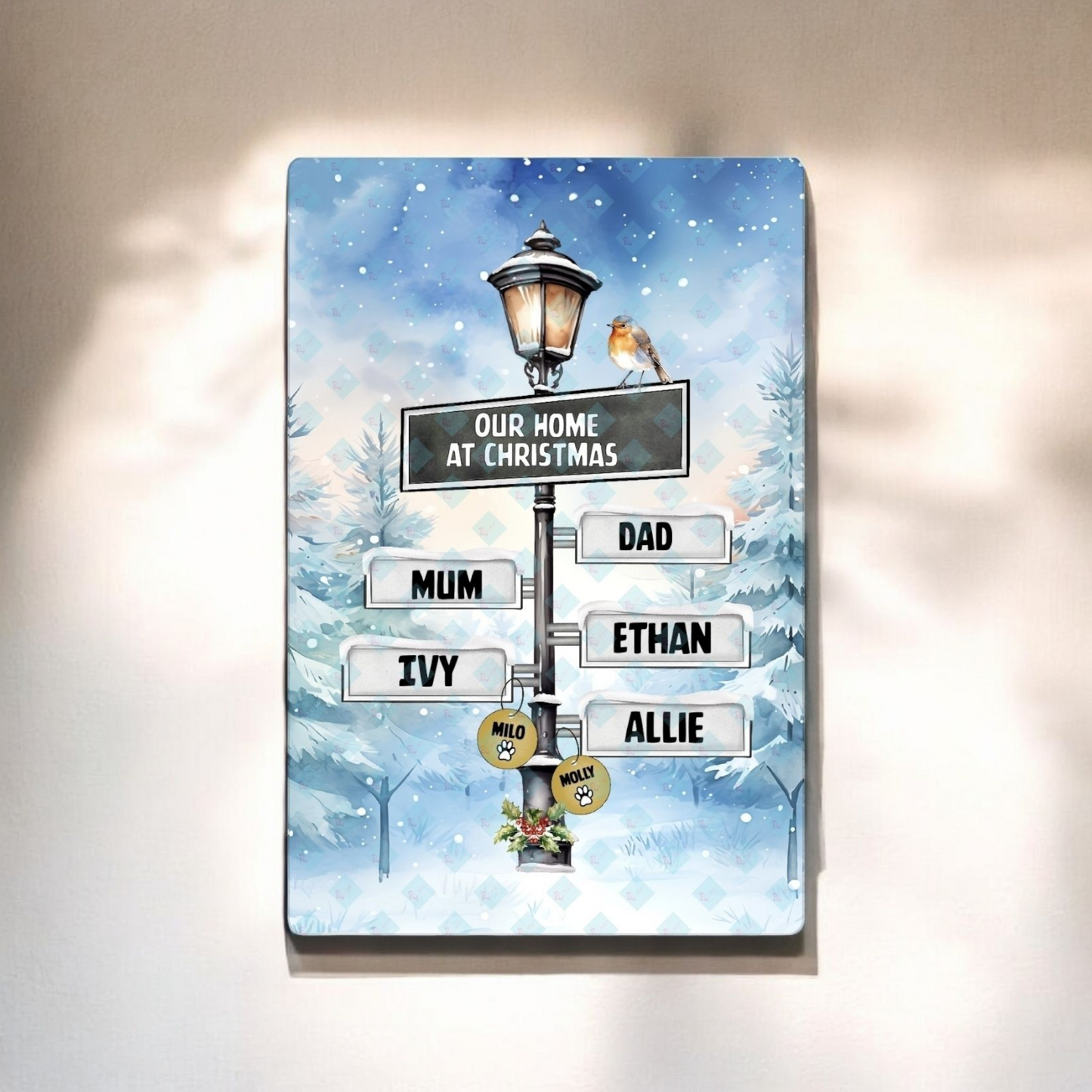 Family Signpost christmas print